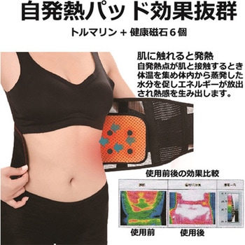 俺のサポーター腰 首セット WAシリーズ 富士製砥