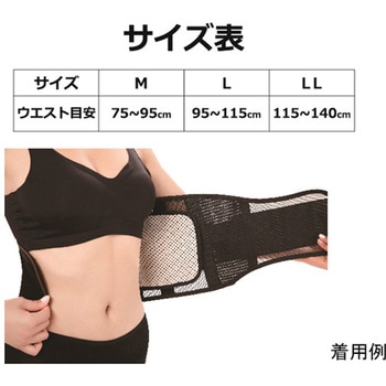 俺のサポーター腰 首セット WAシリーズ 富士製砥