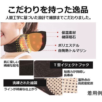 俺のサポーター腰 首セット WAシリーズ 富士製砥