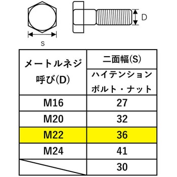 TONE シノ付めがねレンチ 金総磨き マルキン印