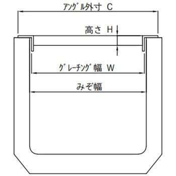 U字溝用グレーチング(普及型)鋼板製・溶融亜鉛メッキ仕上げ 法山本店