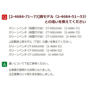 【レンタル】クリーンベンチ CT-900UVAXシリーズ レンタル アズワン