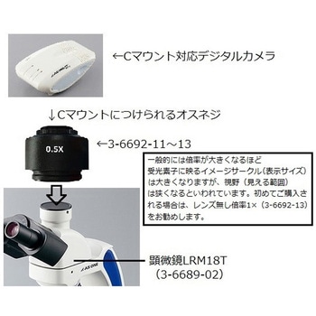 【レンタル】位相差顕微鏡 100～1000× 三眼 PMP38Tシリーズ レンタル アズワン