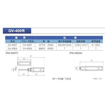 【レンタル】テスラメータ GV-400Aシリーズ レンタル 日本電磁測器