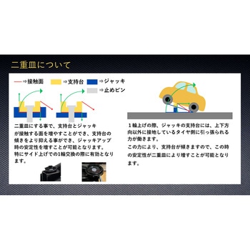 フロアジャッキ 2.0t EMERSON(エマーソン)