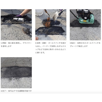 ゴールドパッチ 本復旧舗装材 密粒型 20kg/袋 SANOUTEC