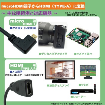 HDMI変換ケーブル エスエスエーサービス