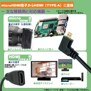 HDMI変換ケーブル エスエスエーサービス