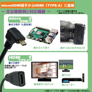 HDMI変換ケーブル エスエスエーサービス
