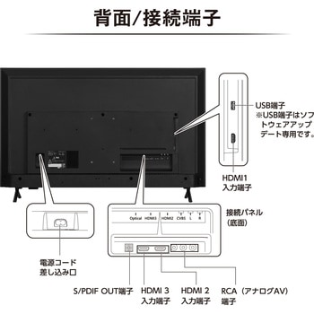 大型ディスプレイ アイリスオーヤマ