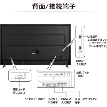 大型ディスプレイ アイリスオーヤマ