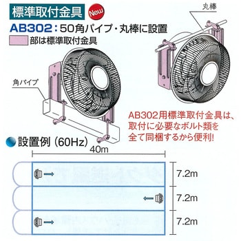 循環扇 エアビーム フルタ電機 ヒーター・換気 【通販モノタロウ】