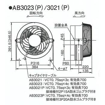 循環扇 エアビーム - フルタ電機