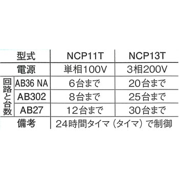 エアビーム専用制御盤 フルタ電機