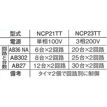 エアビーム専用制御盤 フルタ電機