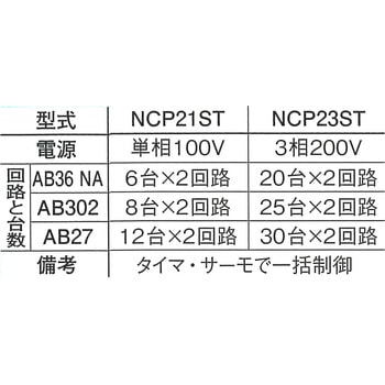 エアビーム専用制御盤 フルタ電機