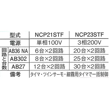 エアビーム専用制御盤 フルタ電機