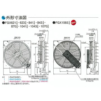 ベルト駆動換気扇 シャッタ付 フルタ電機