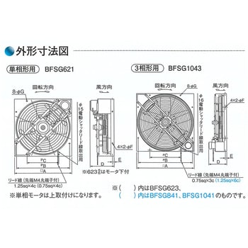 ベルト駆動換気扇 シャッタなし フルタ電機