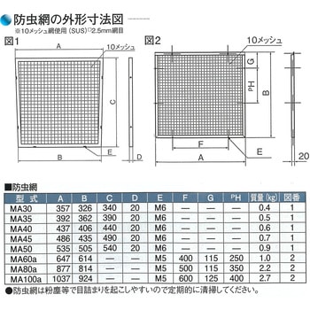 ウエザカバー - フルタ電機