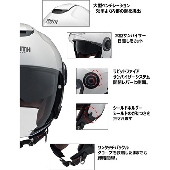 YJ22II ZENITH ジェットヘルメット ワイズギア