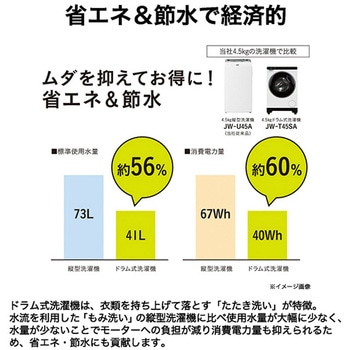 4.5kg ドラム式洗濯機 Haier(ハイアール)