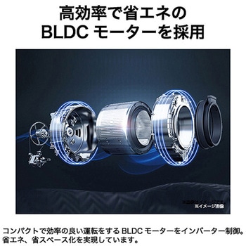 4.5kg ドラム式洗濯機 Haier(ハイアール)