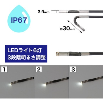 先端2方向可動3.9mm径工業内視鏡 サンコー