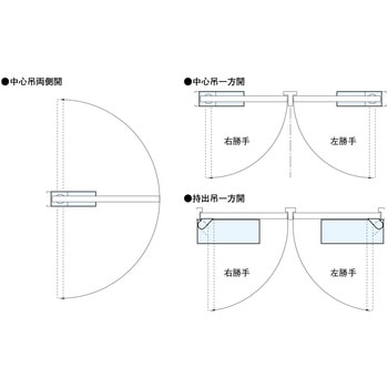 フロアヒンジ 中心吊両側開 一般ドア用 RYOBI(リョービ)