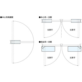 フロアヒンジ 中心吊両側開 一般ドア用 RYOBI(リョービ)