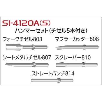 ハンマーセット SHINANO(信濃機販)