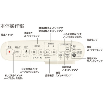 水洗タイプ 洋式 温水洗浄便座付 旭ハウス工業
