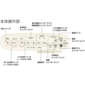 水洗タイプ 洋式 温水洗浄便座付 旭ハウス工業