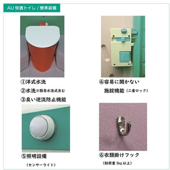 水洗タイプ 洋式 快適トイレ仕様 旭ハウス工業