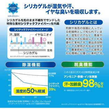 シートカバー シリテックファイバー 吸湿・脱臭 フロント1枚 前席フリーサイズ ボンフォーム