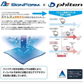 サポートクッション ファイテンリュクス 腰当て - ボンフォーム
