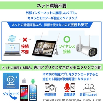 防犯カメラ 10インチモニター付き 500万画素カメラ4台セット life-158 ベストアンサー