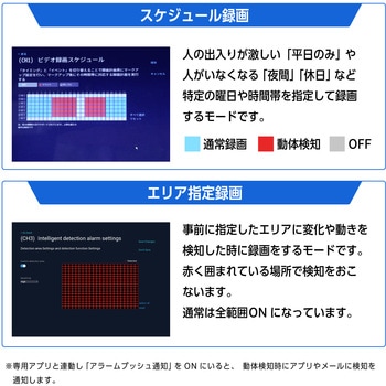 防犯カメラ 10インチモニター付き 500万画素カメラ4台セット life-158 ベストアンサー