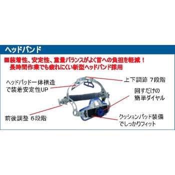 超高速遮光面 レインボーマスク マイト工業株式会社