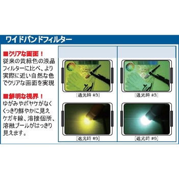 超高速遮光面 レインボーマスク マイト工業株式会社