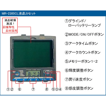 超高速遮光面 レインボーマスク マイト工業株式会社