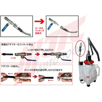 ATF オイル注入器 国産車用セット JTC