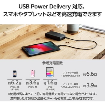 モバイルバッテリー 20000mAh 大容量 PD 最大20W 急速充電 入出力( USB Type-C ×1) 出力( USB Type-C ×1) エレコム