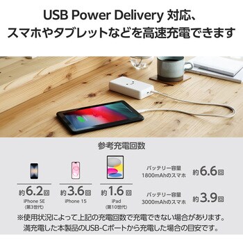 モバイルバッテリー 20000mAh 大容量 PD 最大20W 急速充電 入出力( USB Type-C ×1) 出力( USB Type-C ×1) エレコム