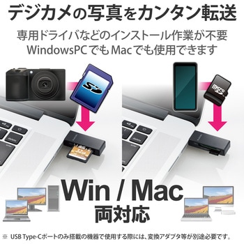 カードリーダー SD microSD対応 直挿し スティックタイプ キャップ付 エレコム