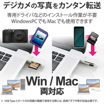 カードリーダー SD microSD対応 直挿し スティックタイプ キャップ付 エレコム