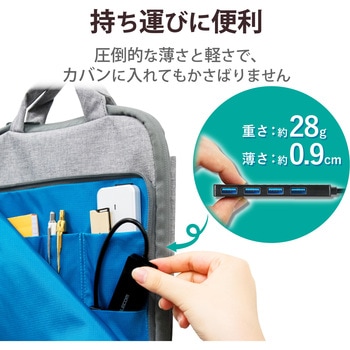 4ポートUSB3.0ハブ エレコム