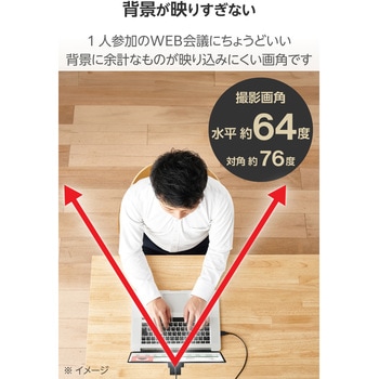 オートフォーカス対応200万画素Webカメラ - エレコム
