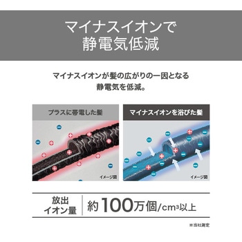 ヒートブラシ ヘアアイロン ワイドブラシ マイナスイオン (4段階温度調節140～200℃) 高速ヒート テスコム