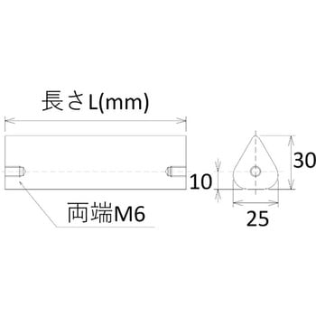 三角Rマグネットバー マグネットプラン